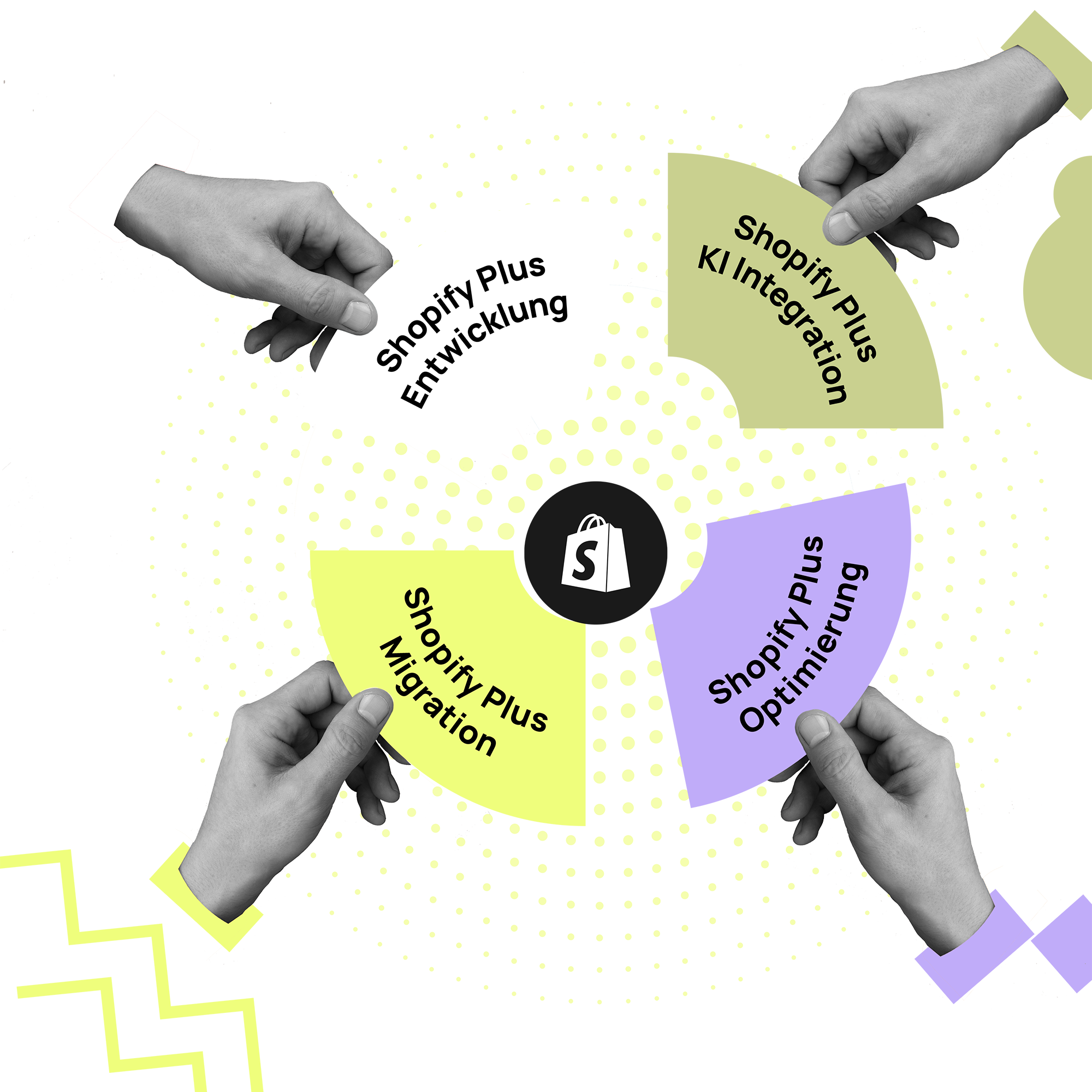 Shopify Plus Leistungen OPEN Grafik